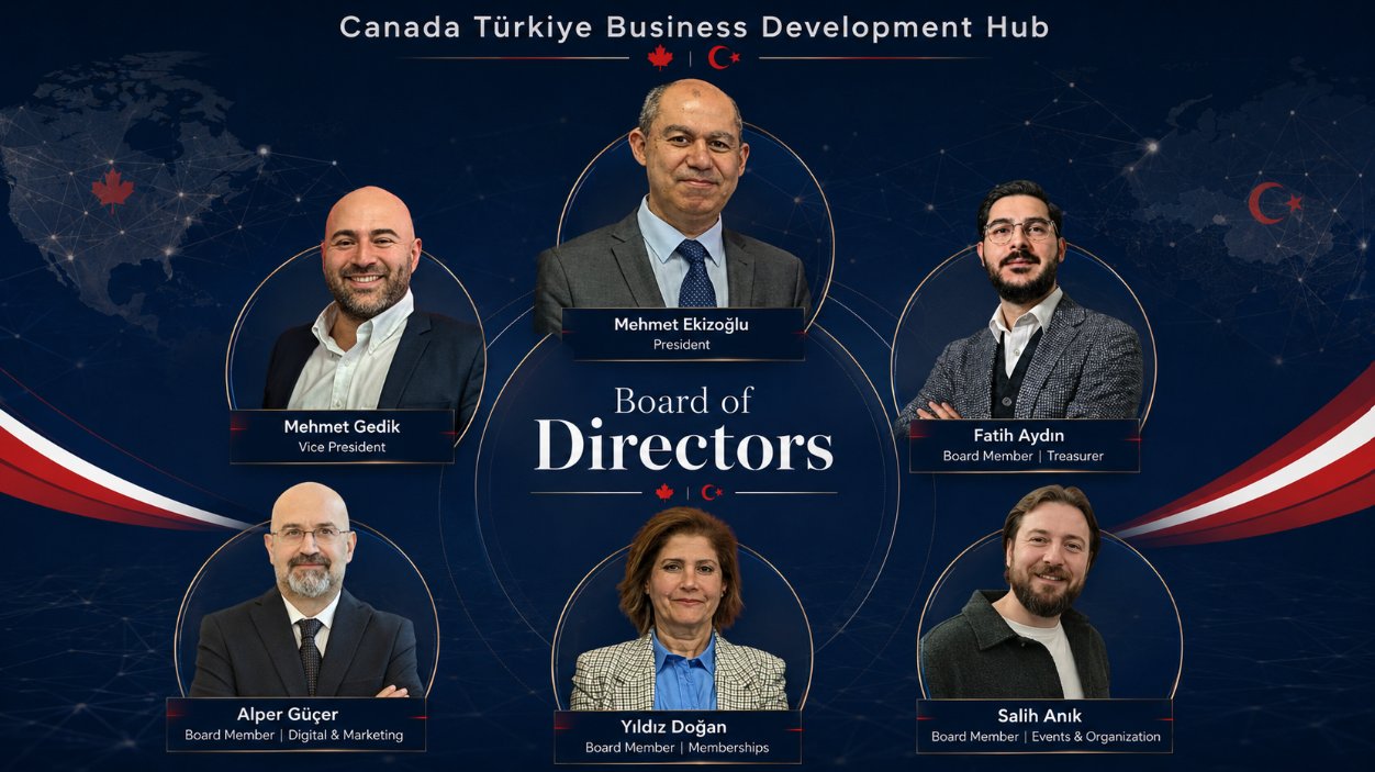 ctbdh-board-of-directors Boards of Directors